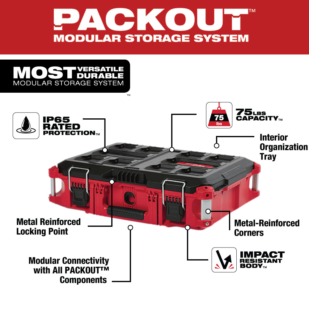 Milwaukee PACKOUT Tool Box from Columbia Safety